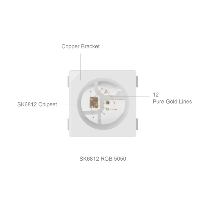SK6812 RGB 3535/5050SMD  Digital Intelligent Addressable LED Chip, DIY LED Chip, 100PCS By Sale